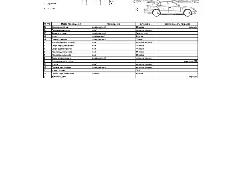 Mercedes-Benz B-Класс B 200 7G-DCT (150 л.с.) Красный в АВИЛОН. Слайд №20