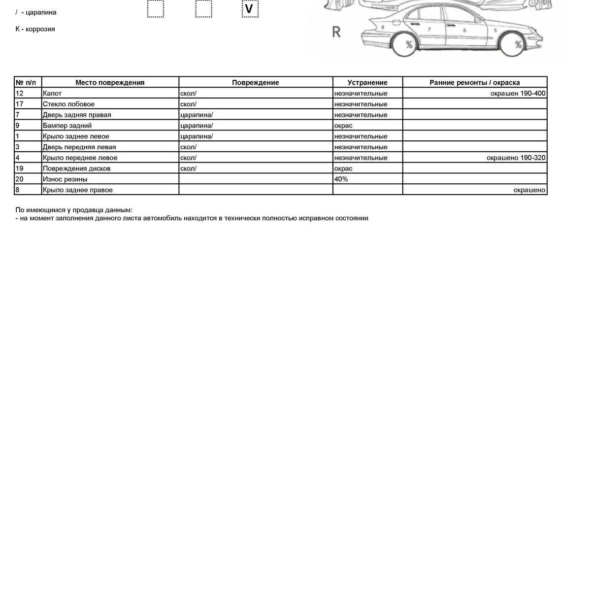 Mercedes-Benz C-Класс C 200 9G-TRONIC 4MATIC (190 л.с.) Sport Черный в АВИЛОН. Слайд №20
