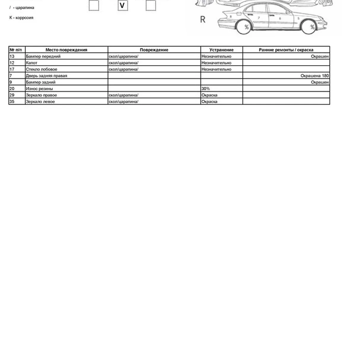 Jaguar F-Pace 2.0 TD AT AWD (180 л.с.) Prestige Синий в АВИЛОН. Слайд №20