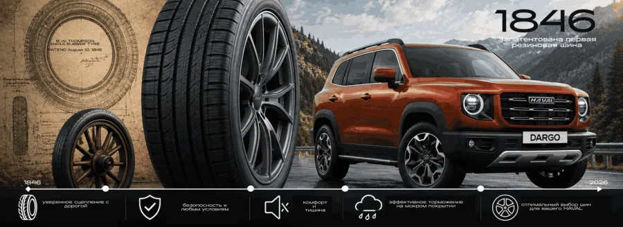 От первой резиновой шины до современных шин HAVAL
