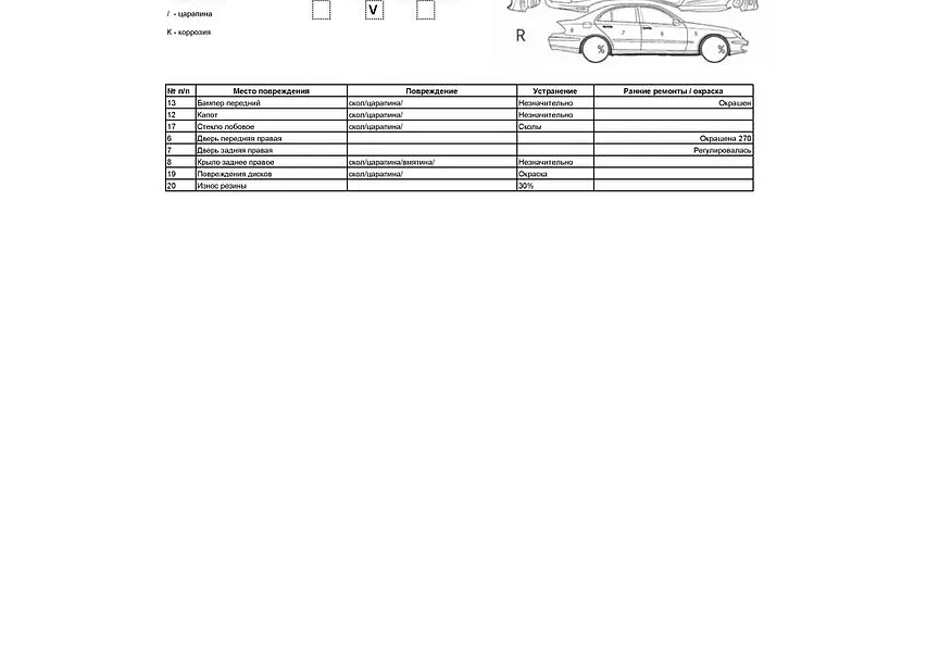 Audi A6 55 TFSI S tronic quattro (340 л.с.) Sport Черный в АВИЛОН. Слайд №20