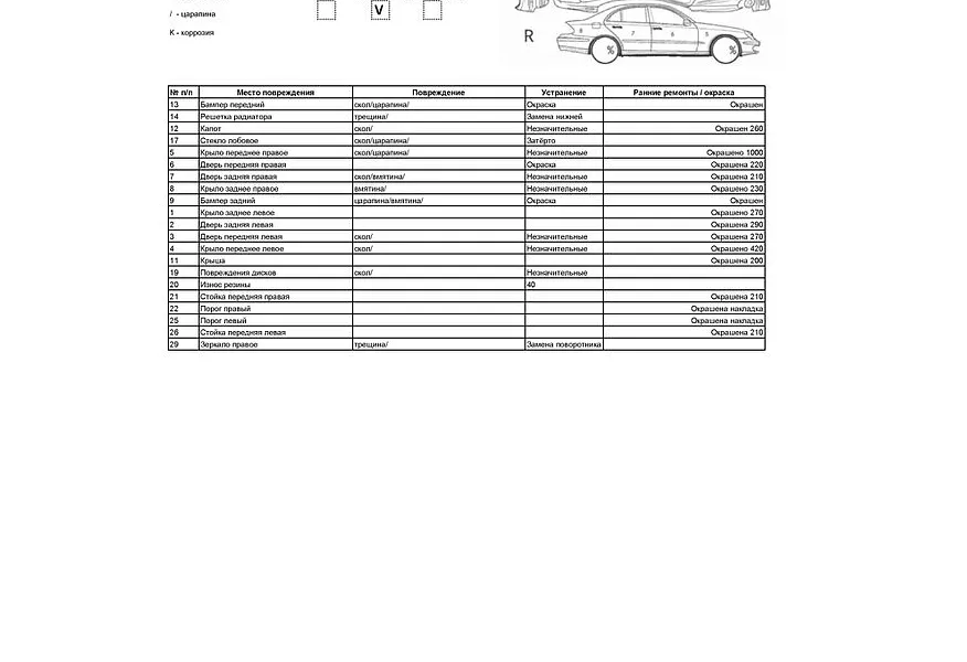 Volkswagen Passat CC 1.8 TSI DSG (152 л.с.) Синий в АВИЛОН. Слайд №20