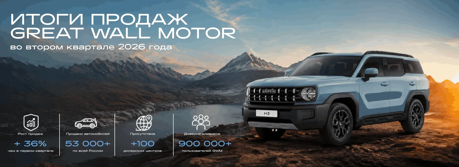 Итоги продаж Great Wall Motor во втором квартале 2026 года