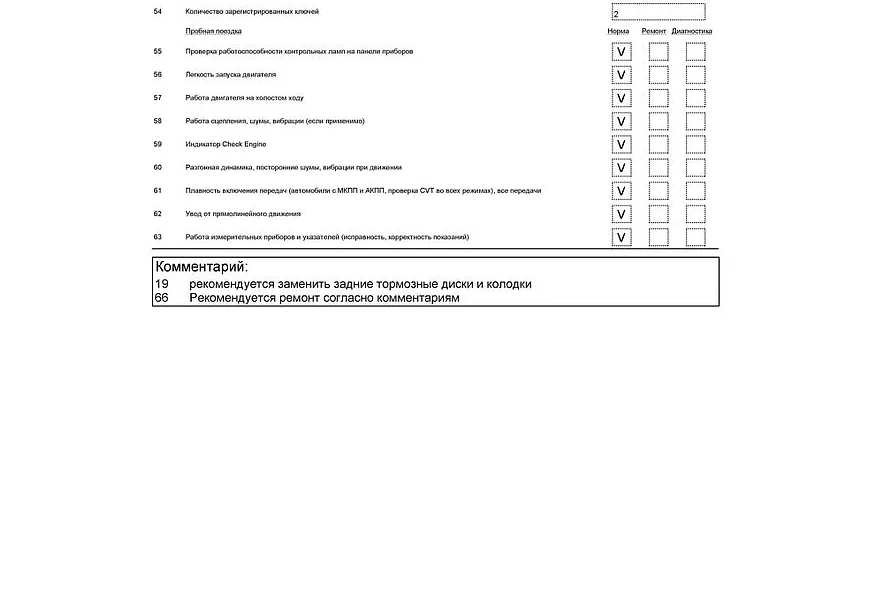 Mercedes-Benz GLS 350 d 4MATIC 9G-TRONIC (249 л.с.) Особая серия Белый в АВИЛОН. Слайд №21