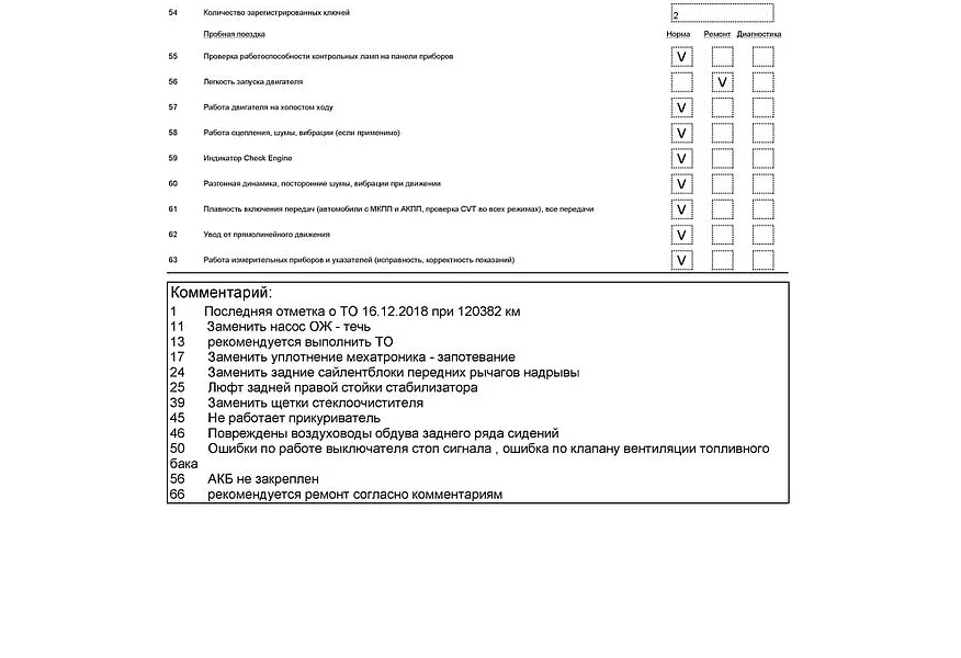 Volkswagen Passat CC 1.8 TSI DSG (152 л.с.) Синий в АВИЛОН. Слайд №19