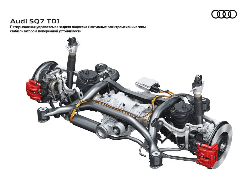 Audi в АВИЛОН