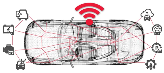 Hyundai H-1 в АВИЛОН Hyundai H-1 в АВИЛОН