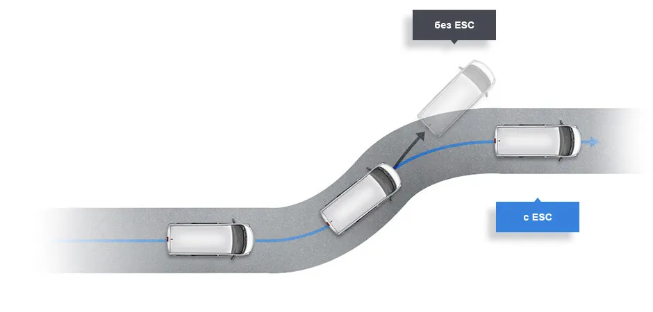 Hyundai H-1 в АВИЛОН Hyundai H-1 в АВИЛОН