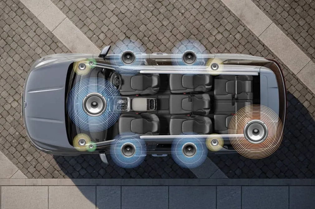 Kia Carnival в АВИЛОН