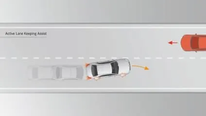 Mercedes-Benz в АВИЛОН