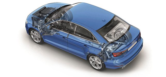 Регламент ТО Audi и формирование цены за услугу